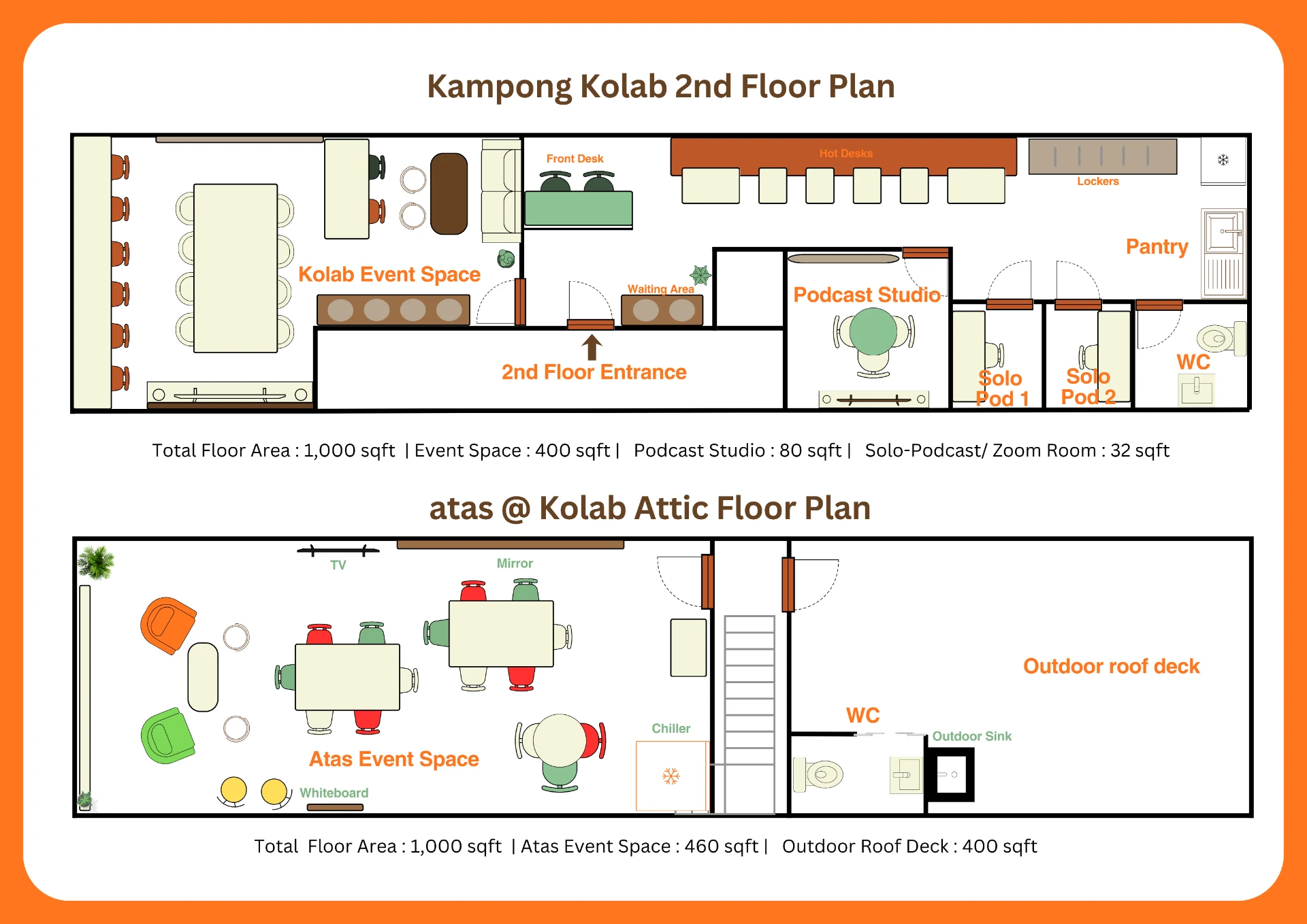 Kampong Kolab 2nd floor and attic floor plan